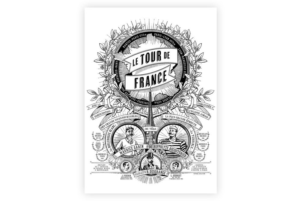 100 Revolutions – Tour de France Prints by Otto von Beach