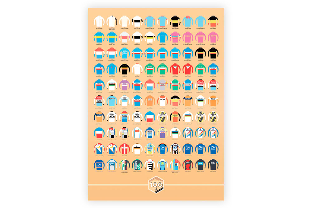 Tour de France 100 Litho Print by Beach