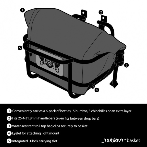 pdw-takeout-basket-al-handlebar-edition