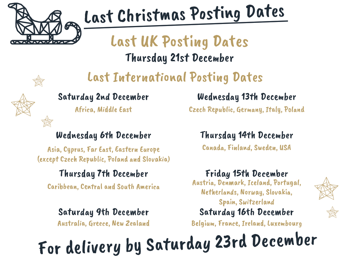 Christmas-2017-posting-dates