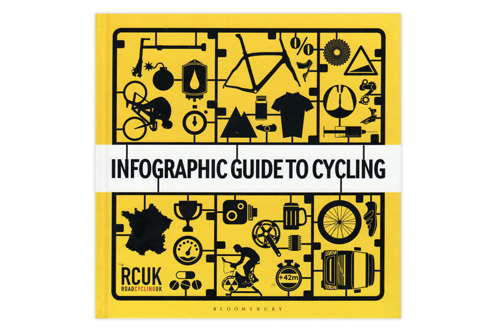 Infographic Guide to Cycling