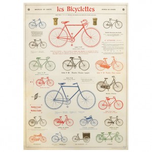 Les Bicyclettes Poster Paper